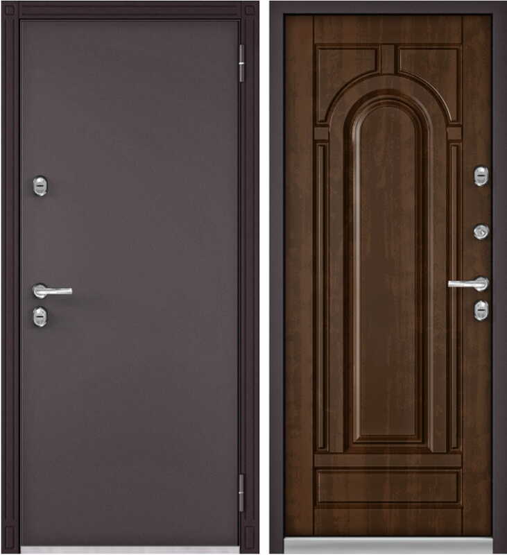 Дверь Termo 100 10Т-102